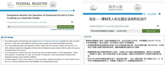 云翔速递 | 美国首次建立全国统一的“无人机飞行限制区”,对全球具有四大典型引领性标志意义