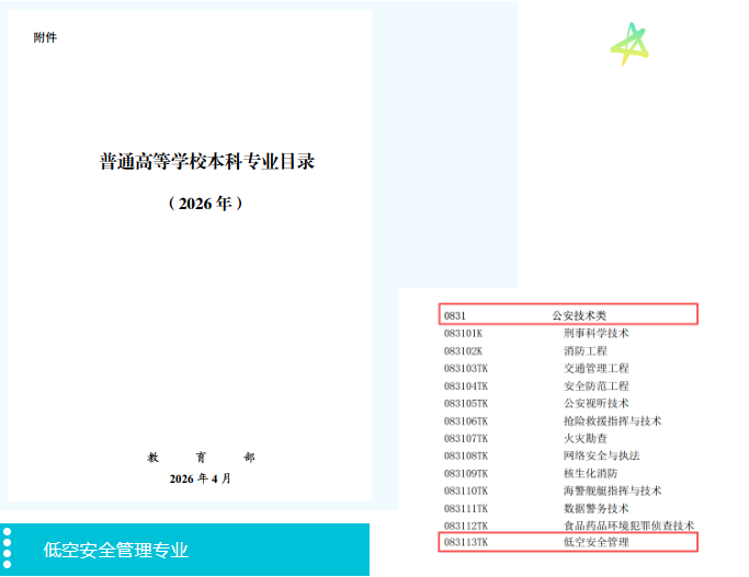 云翔速递 | 全国首个低空安全管理本科专业开设，具有五大标志性意义